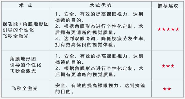 飞秒激光.jpg